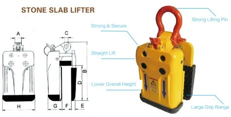 big slab clamp