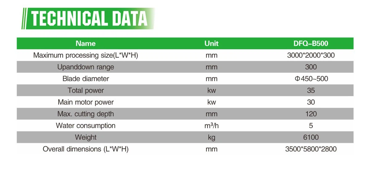 11Slab-Surface-Cutter05